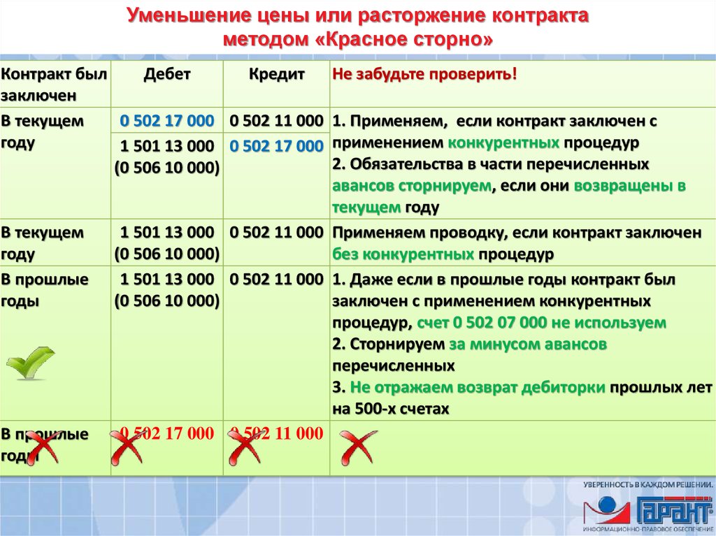 Формирование номера счета