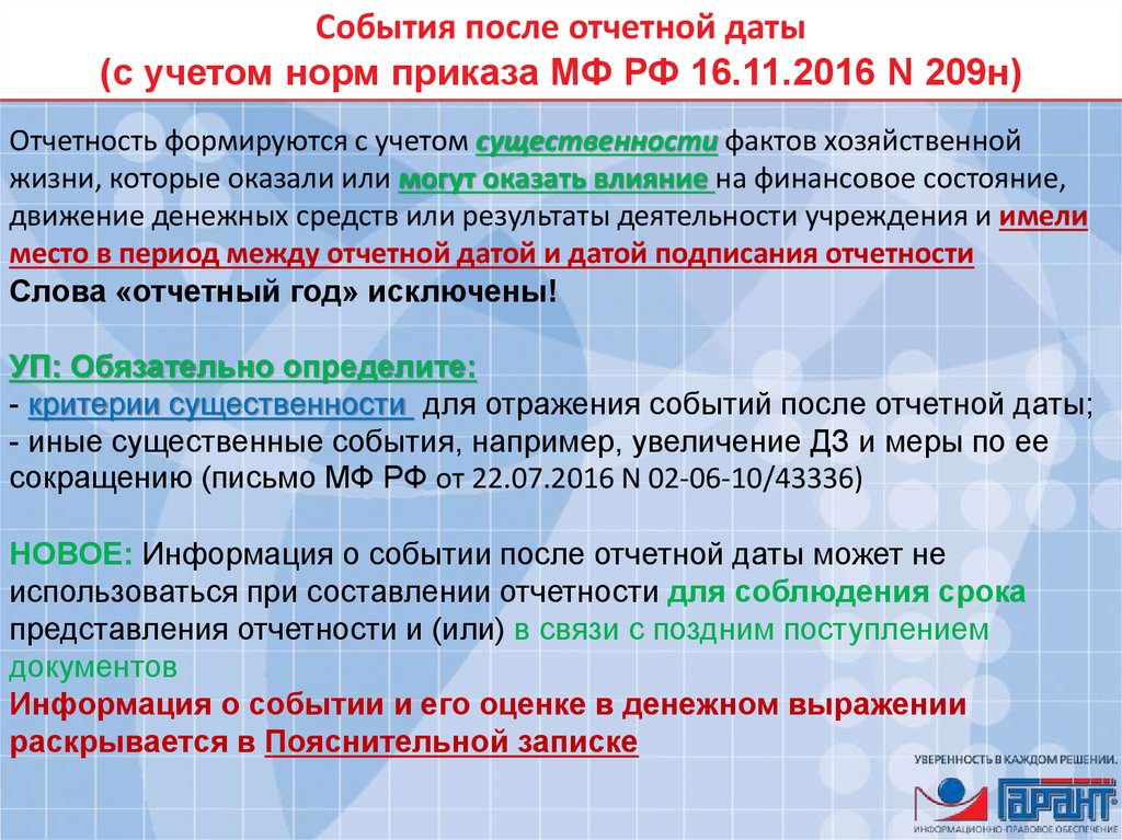 Событие после отчетной. События после отчетной даты. «События после отчетной даты» ПБУ актуальное. Описание событий после отчетной даты в пояснительной записке. Пояснительная записка события после отчетной даты образец.