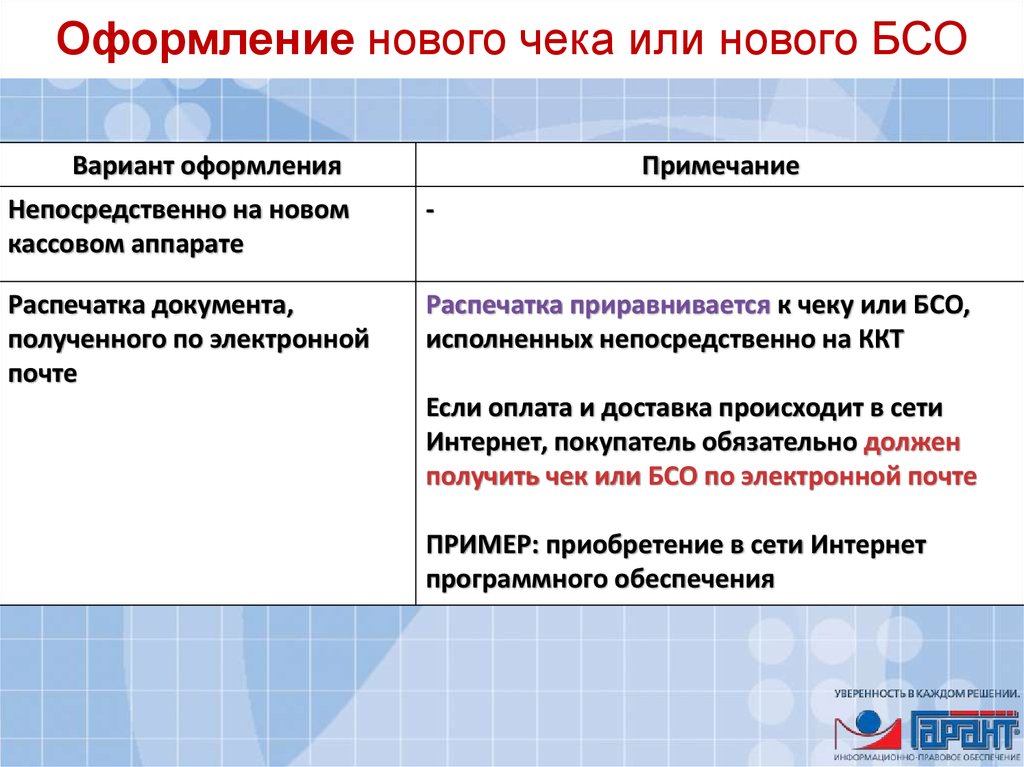 500 Счета в бюджетном учете. Счета бюджетного учета. 10311 Счет бюджетного учета. Номер счета бюджетного учета состоит из 26 разрядов пример.