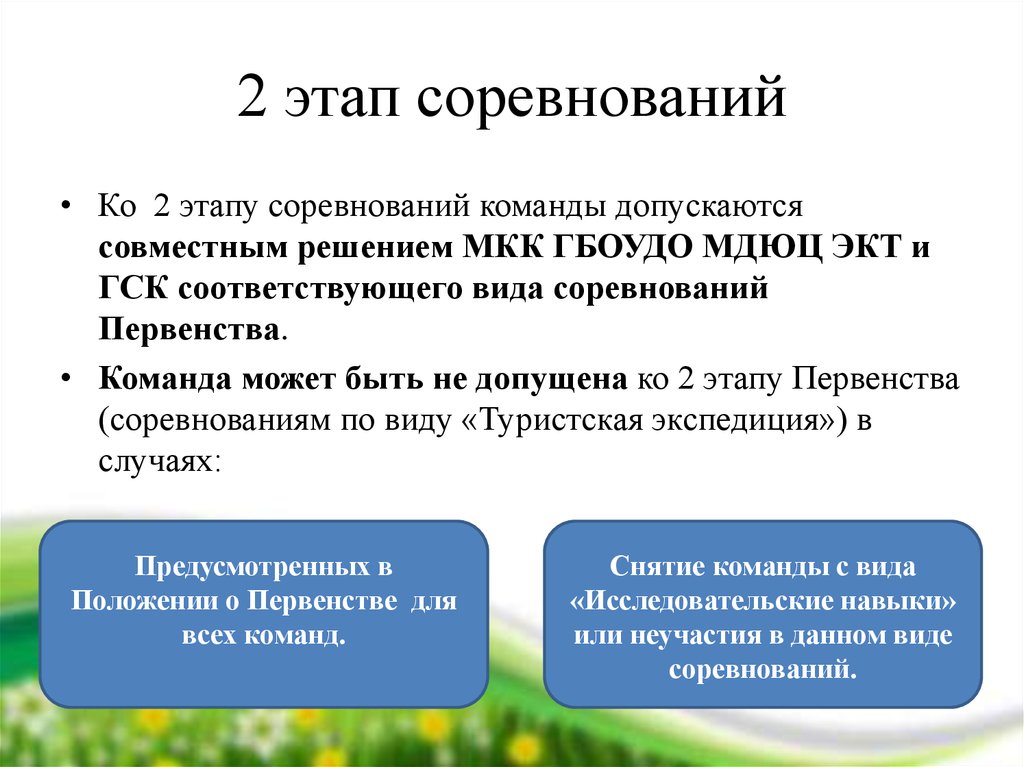 Этапы соревнований. Какие этапы есть в соревнованиях. Период соревнований. Соревновательный этап.