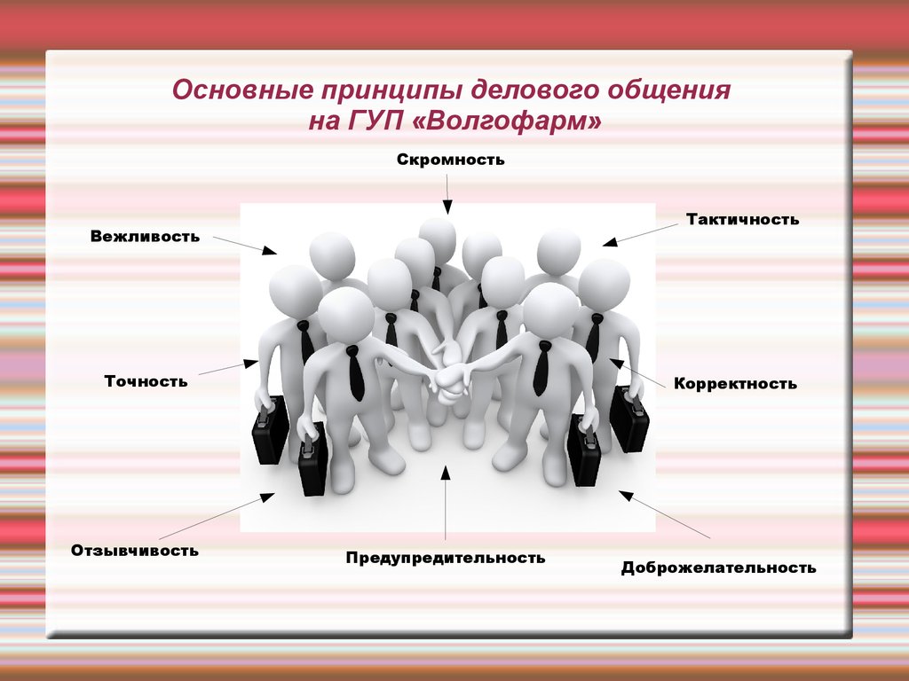 Корпоративно-этический кодекс сотрудников ГУП «Волгофарм» - презентация  онлайн