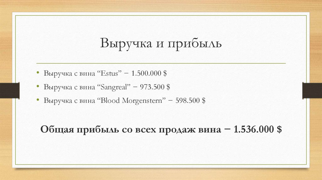 Выручка и прибыль