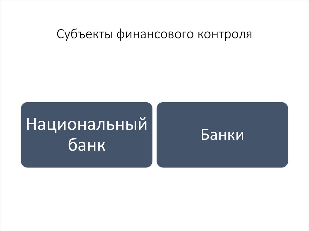 Субъекты финансового мониторинга. Субъекты финансового контроля. Контроль НБ.