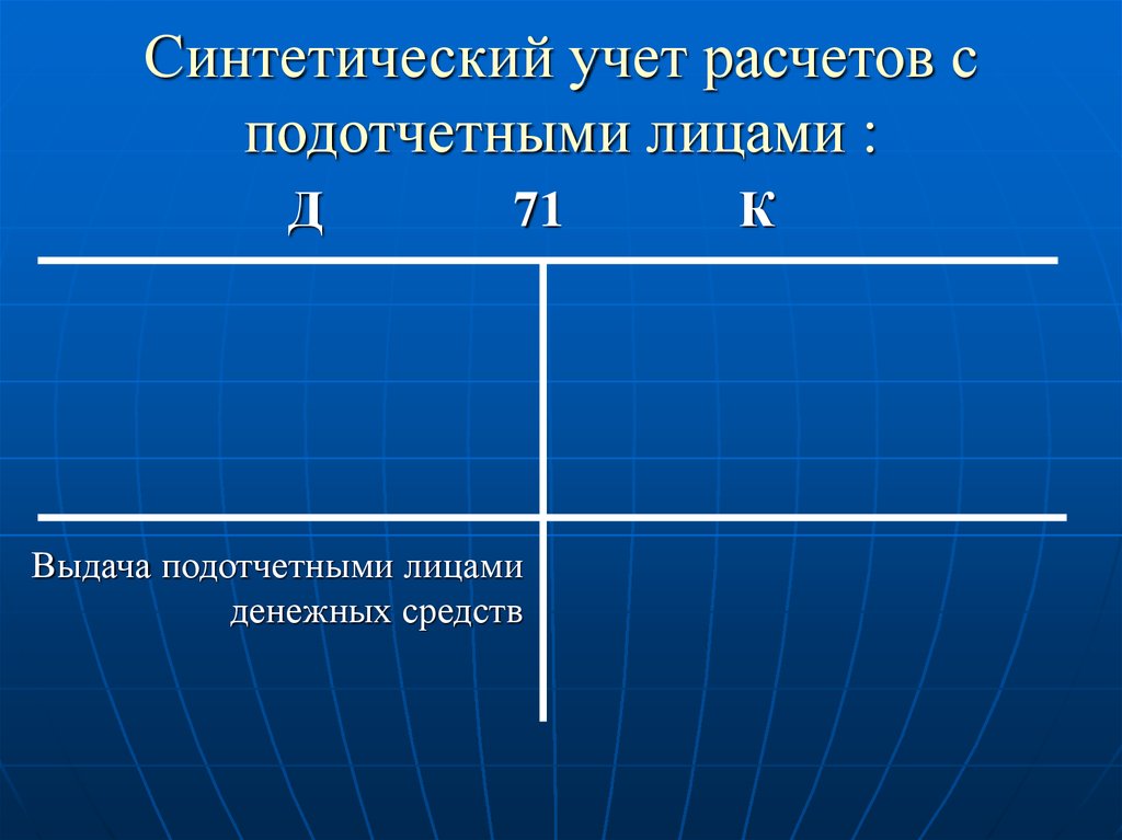 Синтетический учет денежных средств