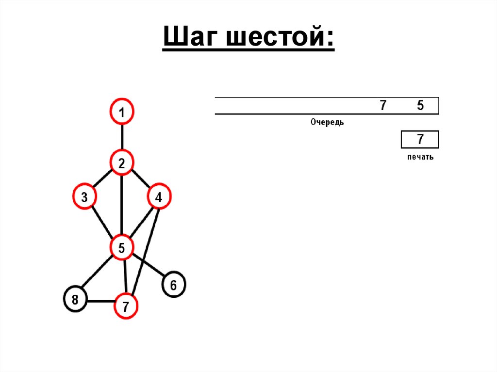 Графы презентация 8 класс