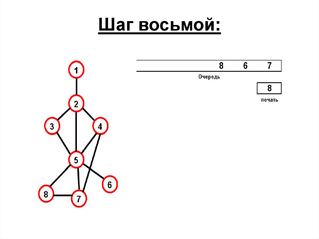 Грань 8 этап 8. Восемь шагов. Восьмой шаг образец.