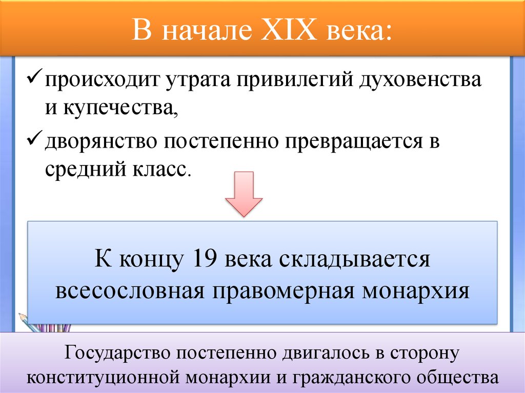 Власть и общество в начале 20 века презентация