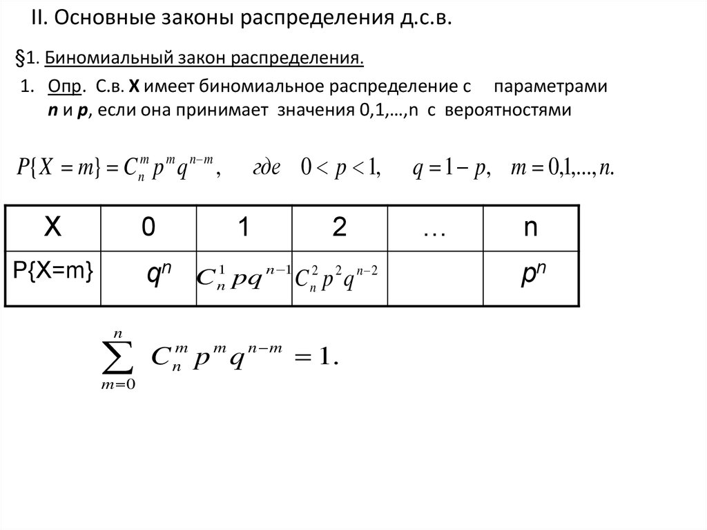 II. Основные законы распределения д.с.в.