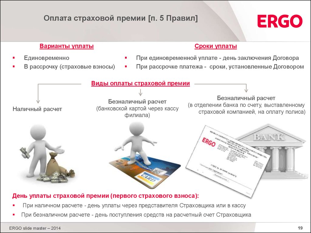 Можно оплатить страховые. Уплата страховой премии. Порядок оплаты страховой премии. Что такое Дата оплаты страховой премии. Порядок уплаты страховой премии страховщику.