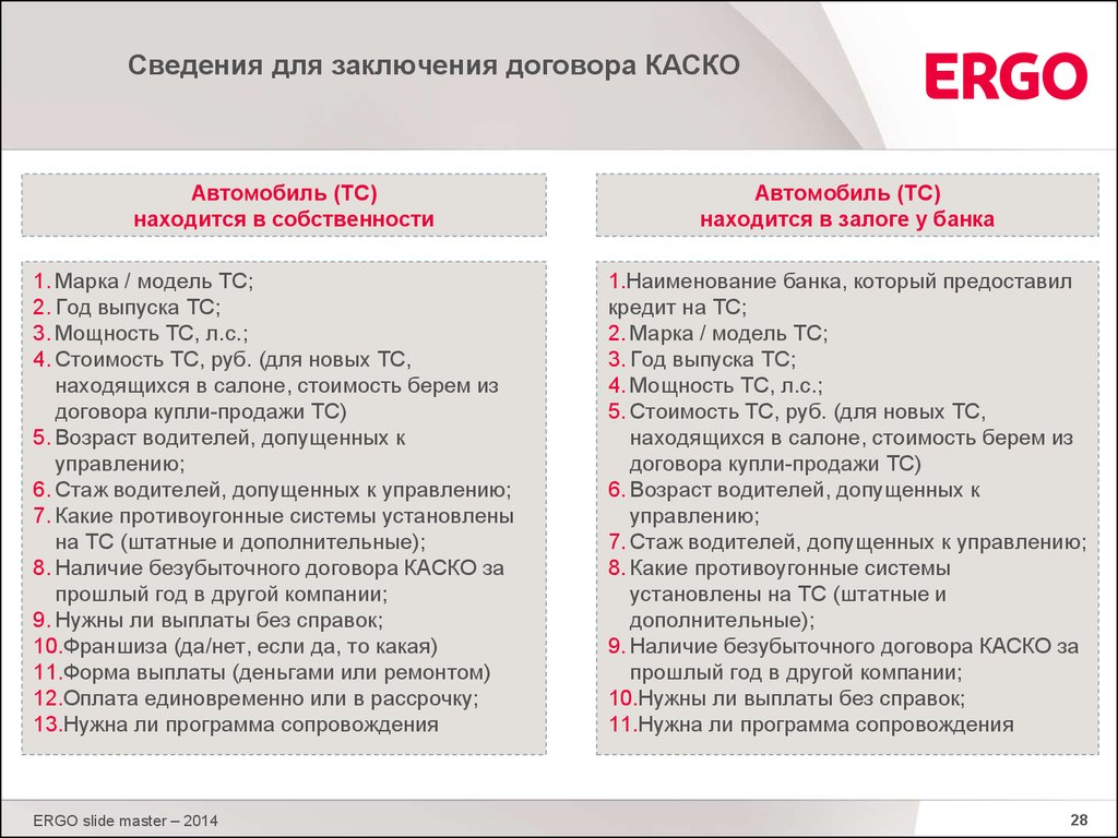 Находящейся в залоге у банка. Договор для заключения договора каско. Текст договора каско. Договор каско франшиза. При заключение каско договор.