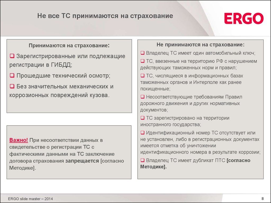 Страхование автотранспорта презентация