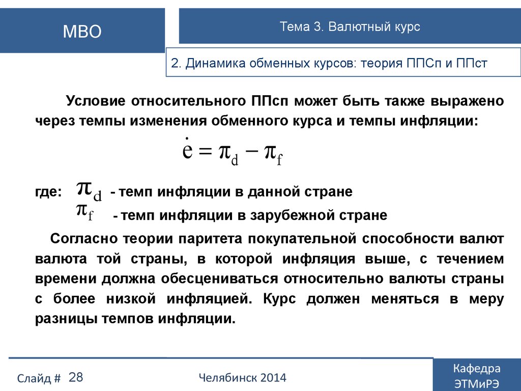 Динамика валютного курса презентация