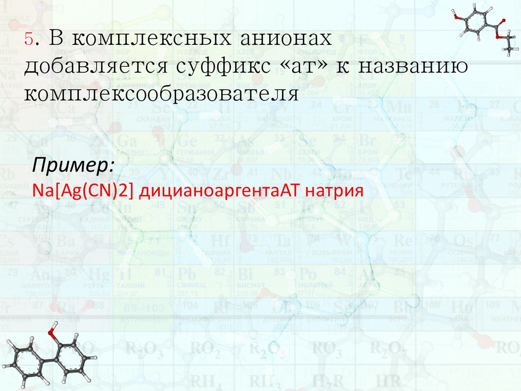 Na ag. Na AG CN 2 название. K AG CN 2 название. ; Na[AG(CN)2]; называется. [AG(CN)2].