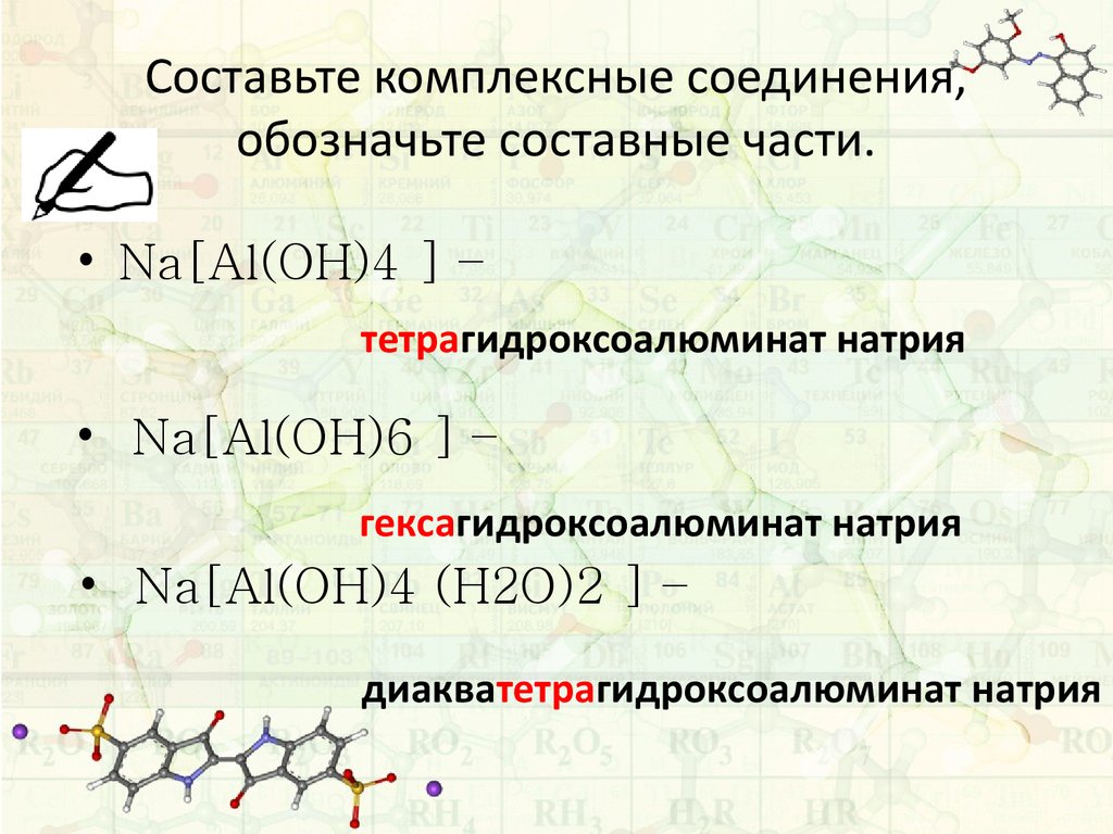 Комплексные соединения презентация