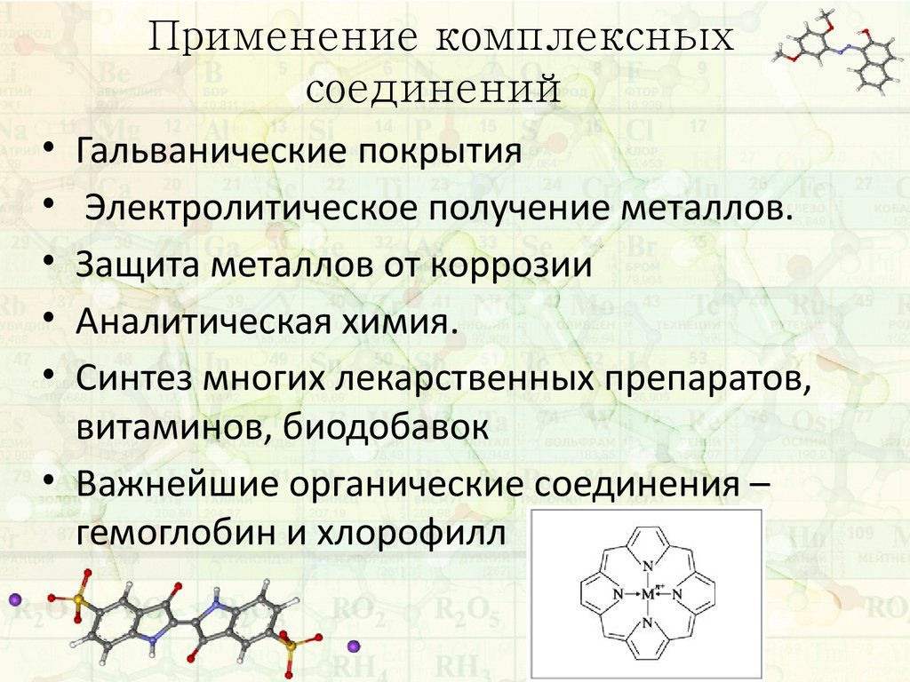 Применение соединений