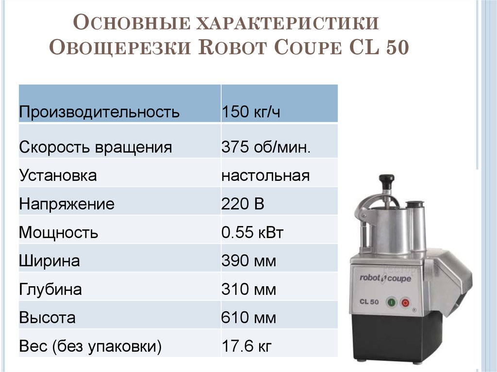 Robot coupe cl50 схема электрическая внутренняя