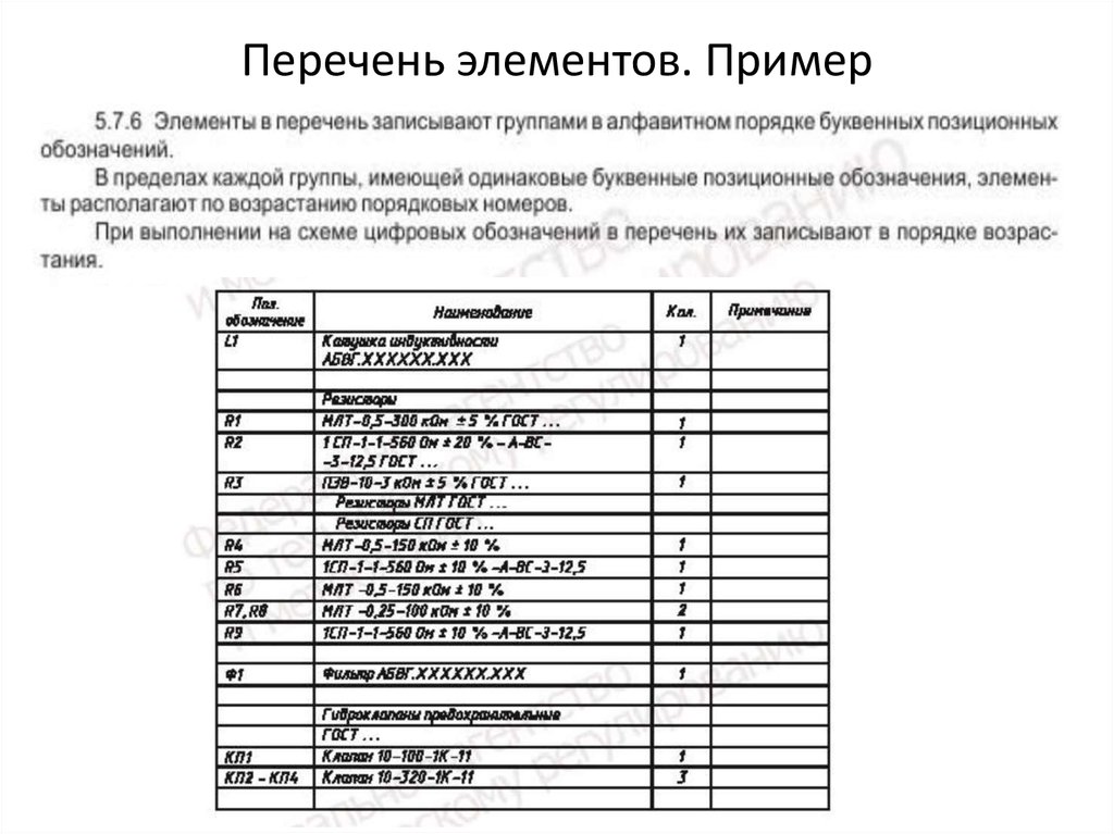 Электрическая схема спецификация гост