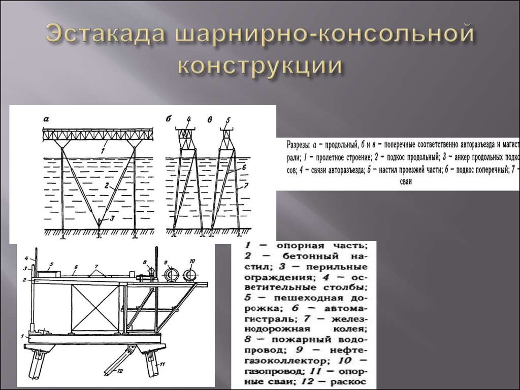 Эстакада шарнирно-консольной конструкции