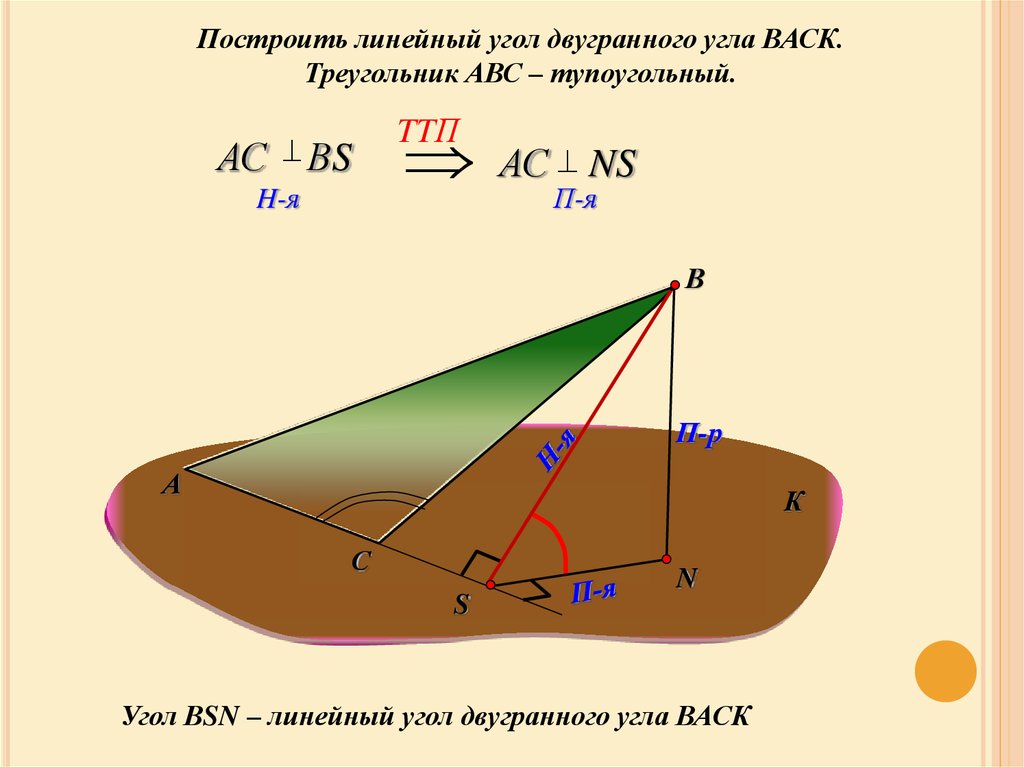 Двугранный угол линейный угол двугранного угла