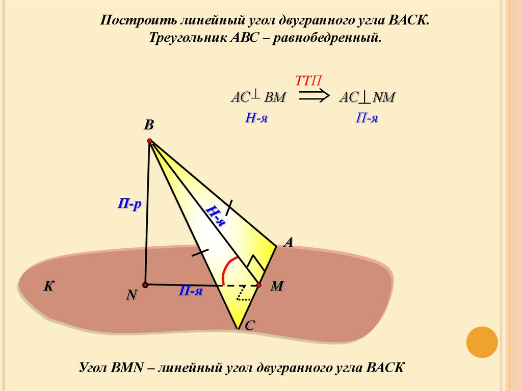 Двугранный угол чертеж