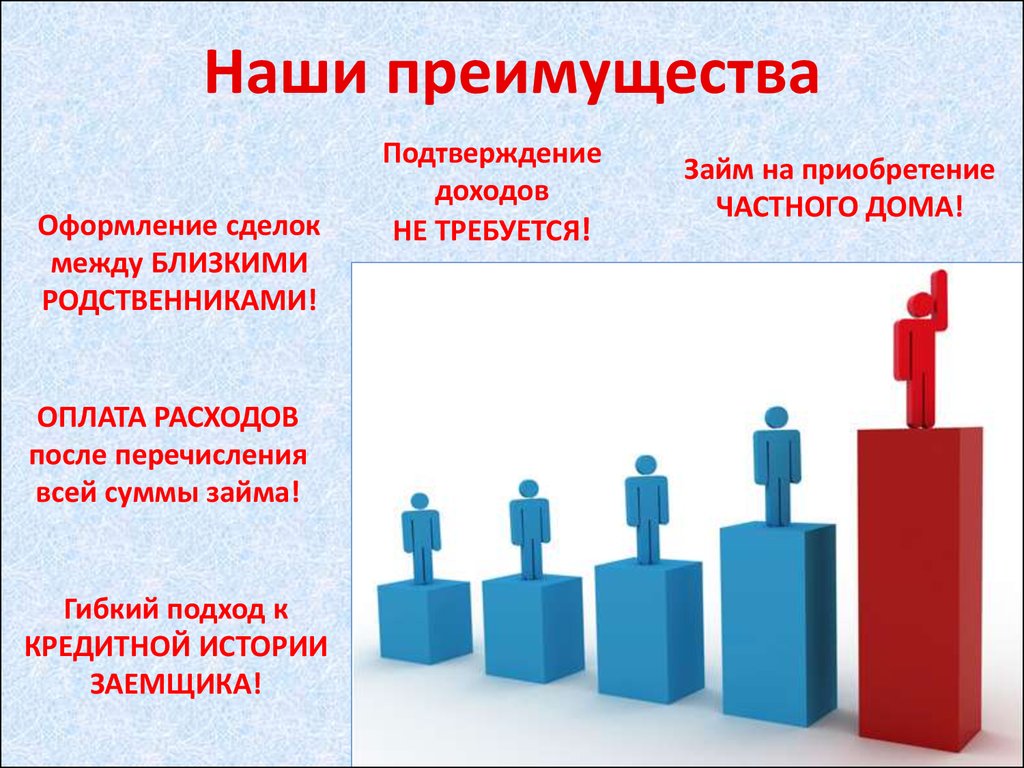 Условия выдачи займов владельцам сертификата Материнский капитал - презентация онлайн