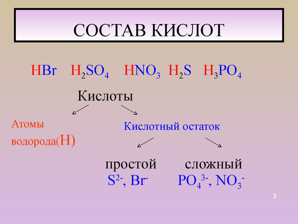 Кислоты содержащие водород. Кислоты состав и общая формула. Состав кислот. Химический состав кислоты. Кислоты в химии.