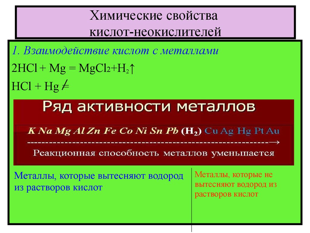 Взаимодействие с растворами кислот. Химические взаимодействия кислот. Химические свойства кислот взаимодействие кислот с металлами. Взаимодействие металлов с кислотами неокислителями. Взаимодействие кислот неокислителей с металлами.