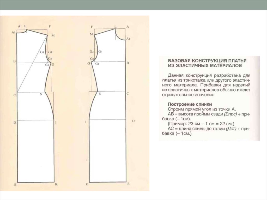 Конструкция одежды. Расчет базовой конструкции платья. Базовая конструкция платья из эластичных материалов. Конструкция платья с припусками. Базовая конструкция платья таблица.