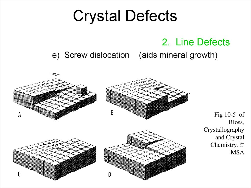 defects in crystal lattice