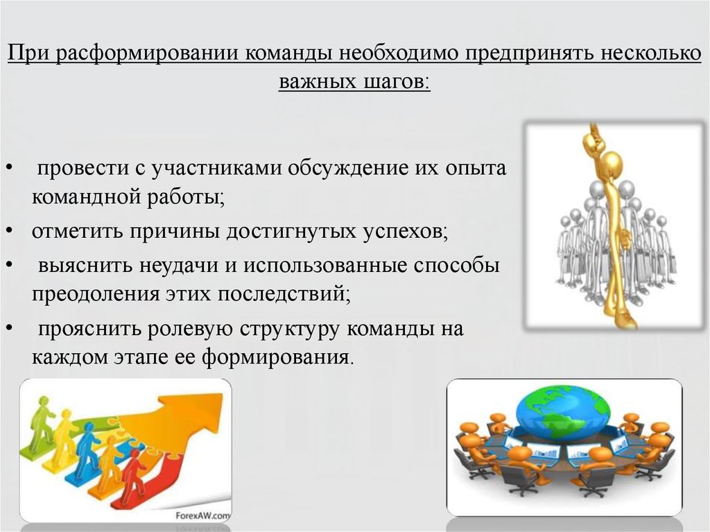 Технология создания команды презентация