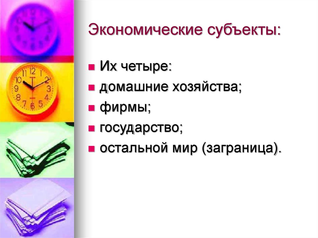 Экономические субъекты: