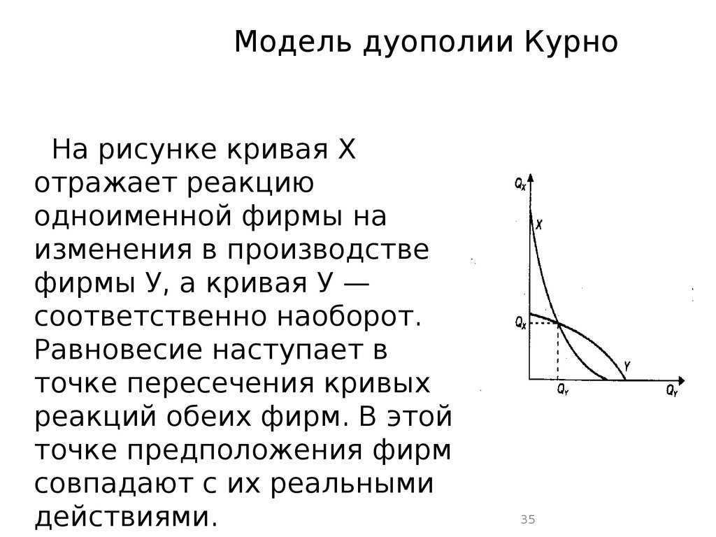 Олигополия. Модели олигополии - презентация онлайн