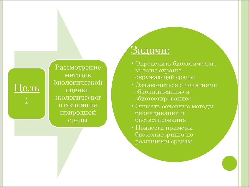 Методы оценки среды. Методы оценки окружающей среды. Методы оценки состояния окружающей среды. Биологические методы оценки окружающей сред. Методики оценки окружающей среды.