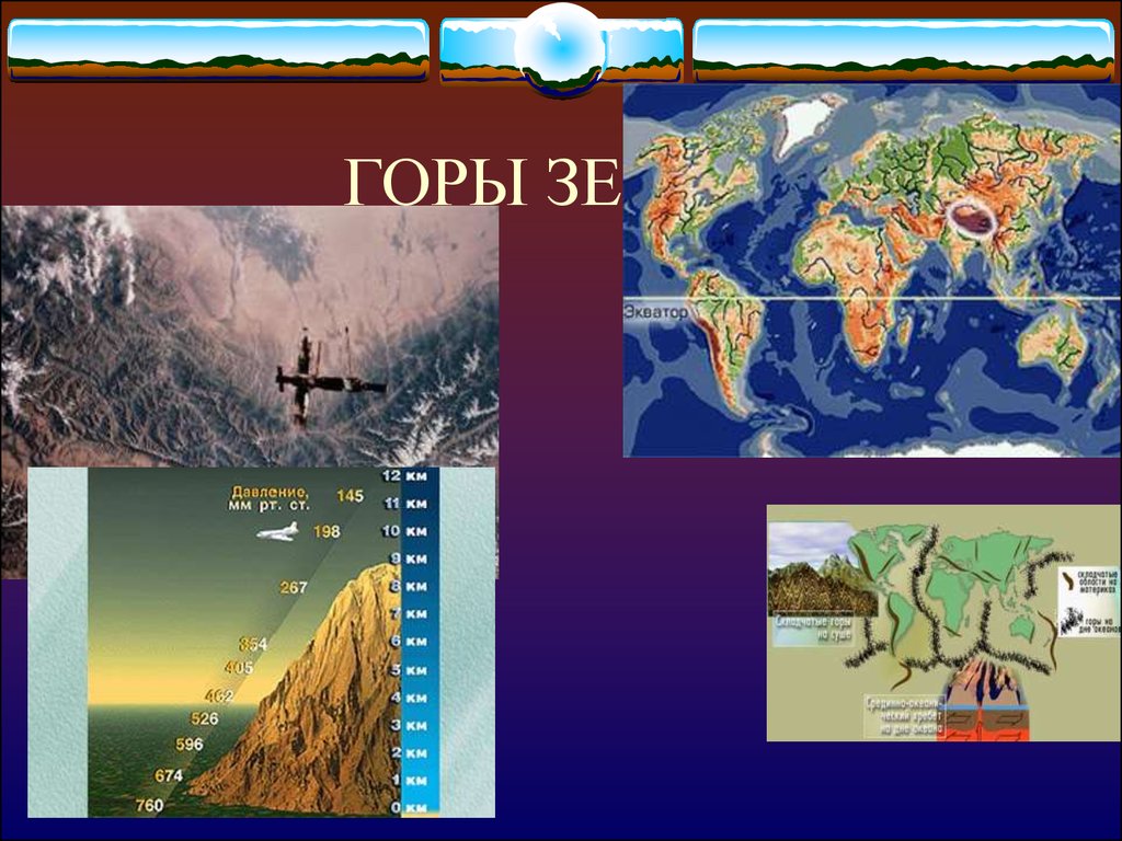 Горы 6 класс. Экватор давление география. Зет`гор.