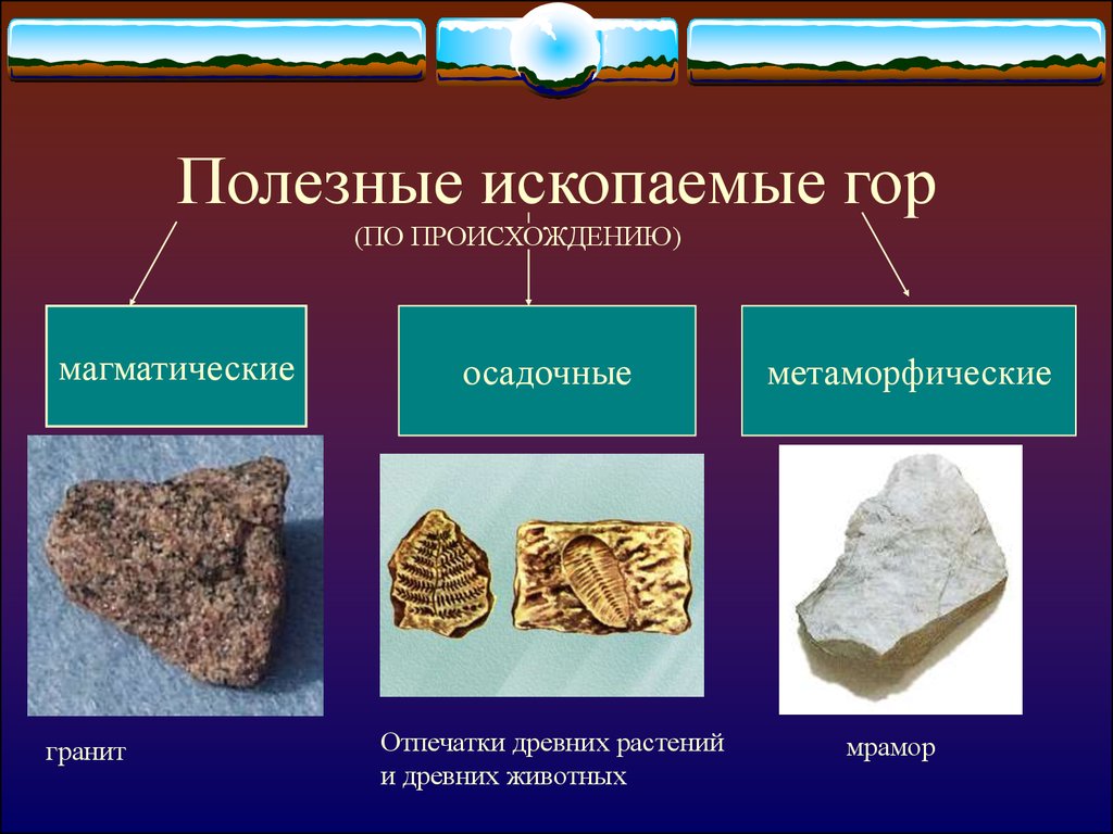 3 основные горные породы. Магматические полезные породы Минеральные ресурсы. Магматические и метаморфические полезные ископаемые. Магматические горные породы полезные ископаемые. Метаморфическая минерала и магматическая.