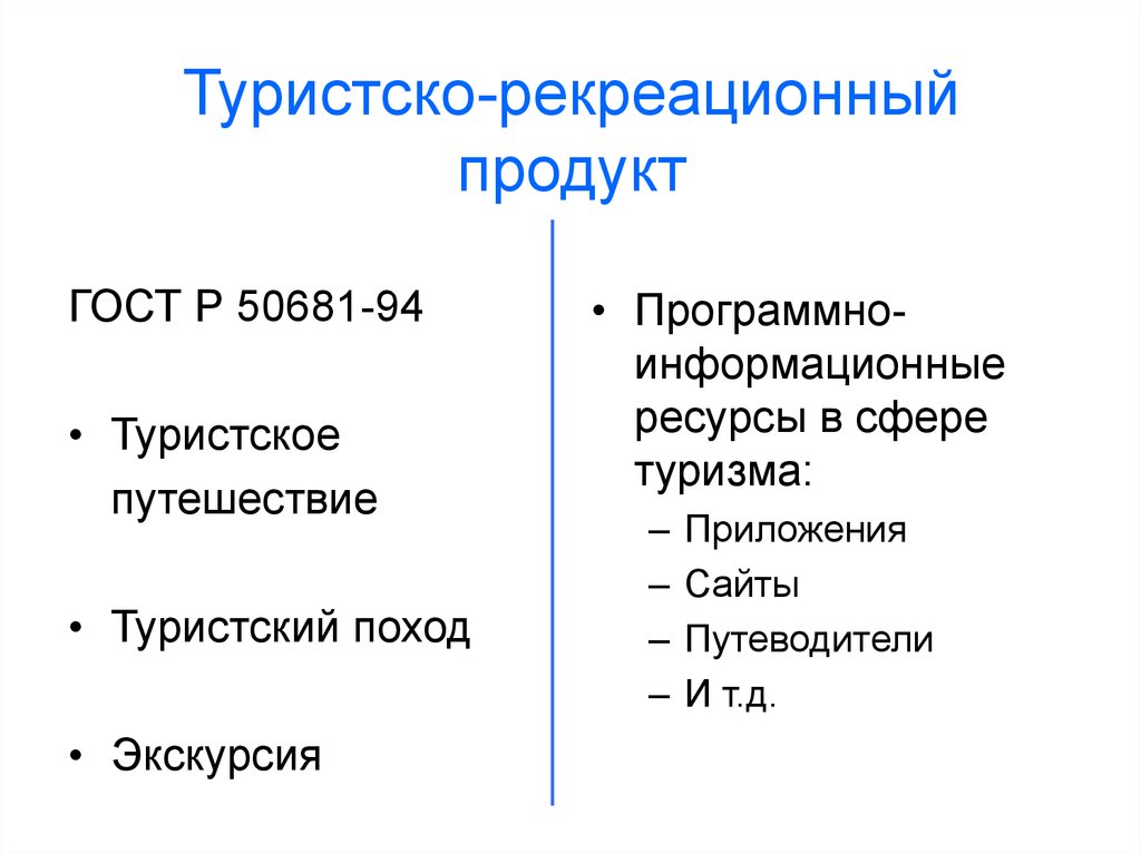 Туристско рекреационное проектирование. Туристско-рекреационный продукт это. Рекреационные продукты это. Типы рекреационных продуктов. Туристско рекреационный продукт это туристское путешествие.