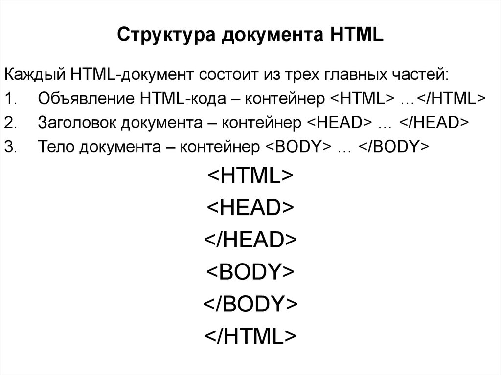 Элементы документа html