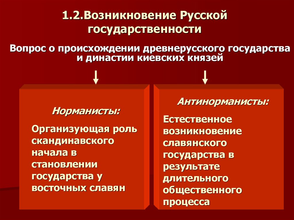 Возникновение и развитие российского государства