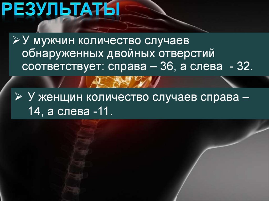 Результаты мужчин. Сколько отверстий у мужчин. Мужчина оружие слева женщина справа. Сколько у женщин отверстиий.