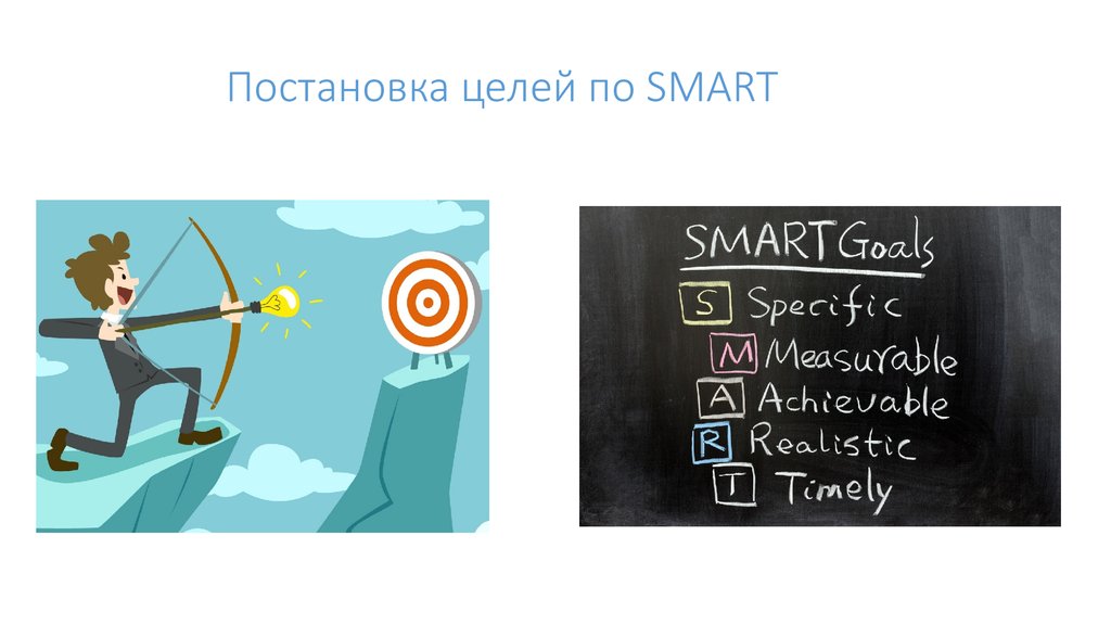 Постановка цели проекта по методике smart