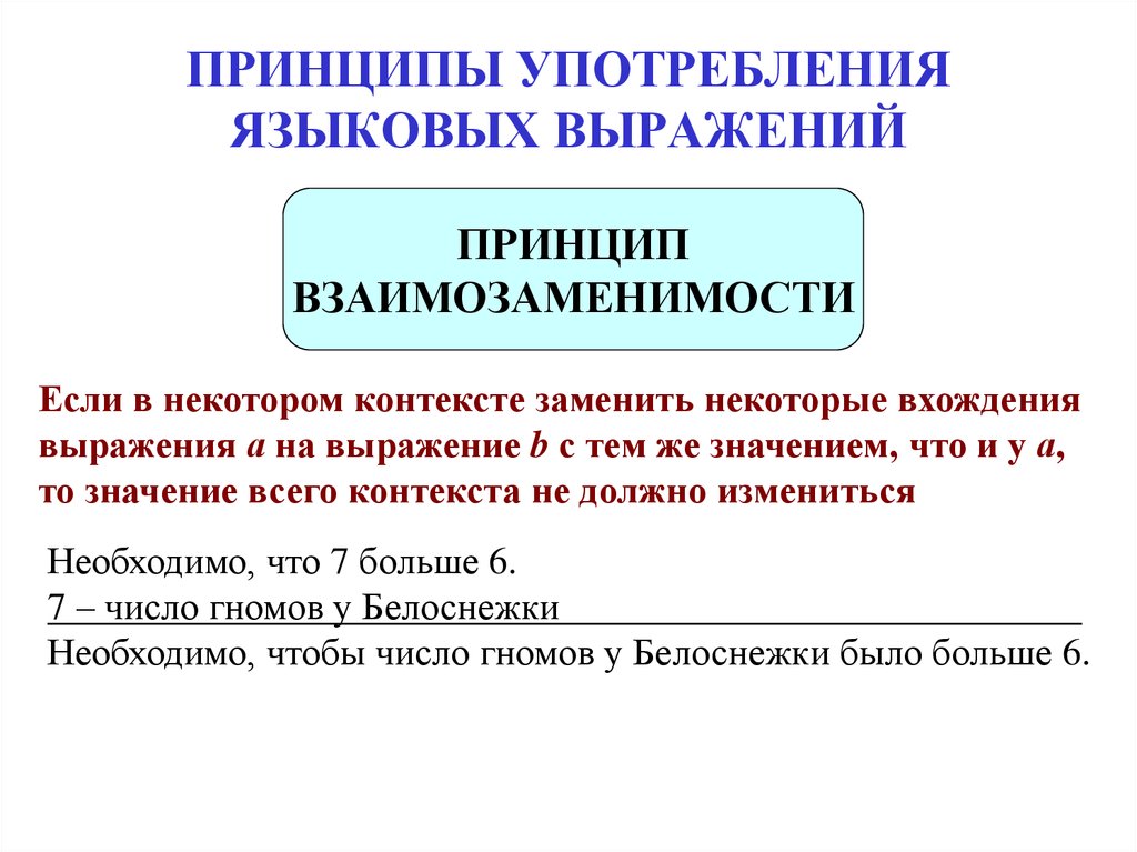 Языковое употребление. Логические структуры языковых выражений. Логическая семиотика. Языковой языковый словосочетания. Принцип взаимозаменимости в логике.