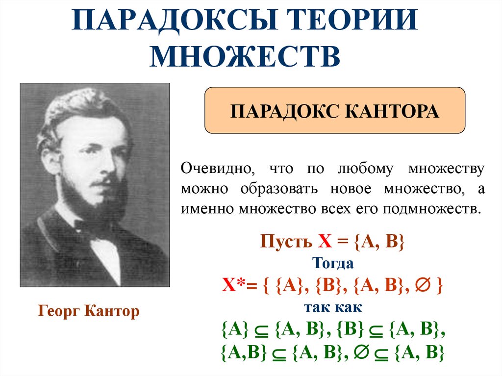 Придумать теорию. Георг Кантор теория множеств. Парадокс кантора теория множеств. Георг Кантор парадокс. Парадоксы теории множеств кратко.