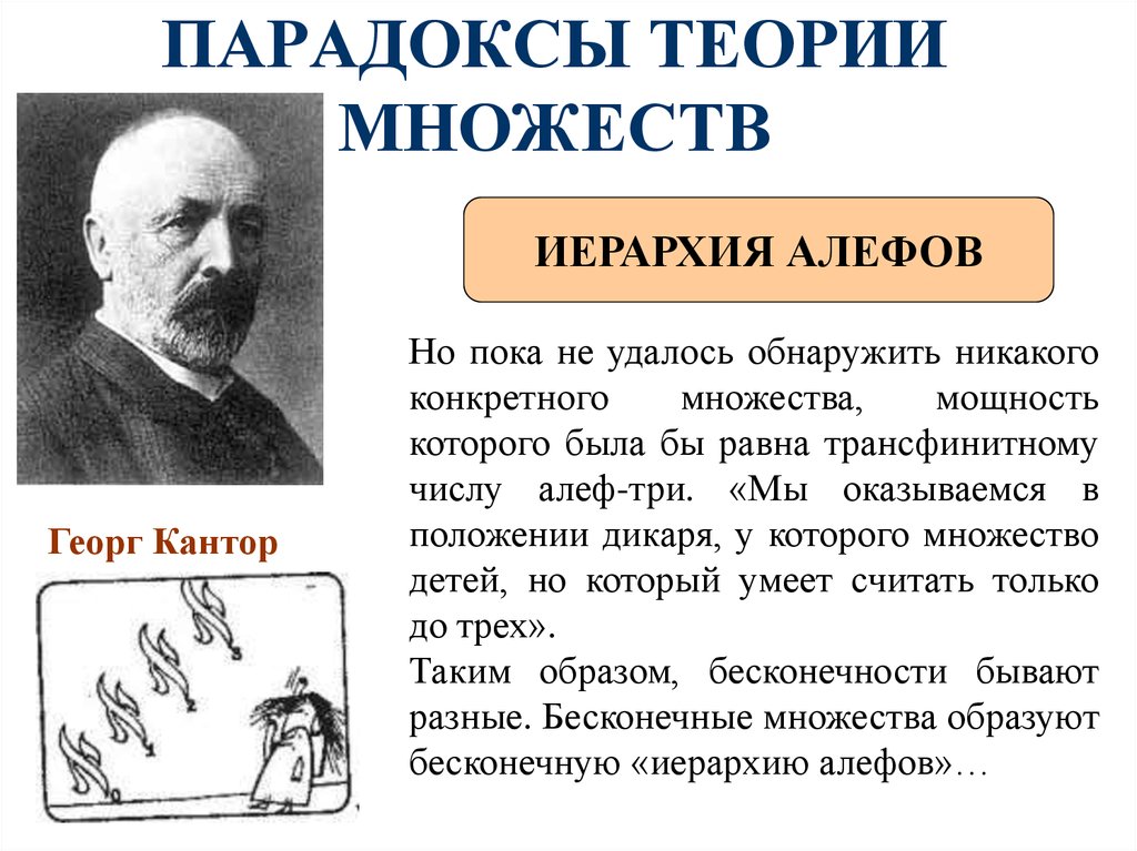 Теория со. Парадокс кантора теория множеств. Георг Кантор теория множеств. Георг Кантор парадокс. Парадоксы наивной теории множеств.