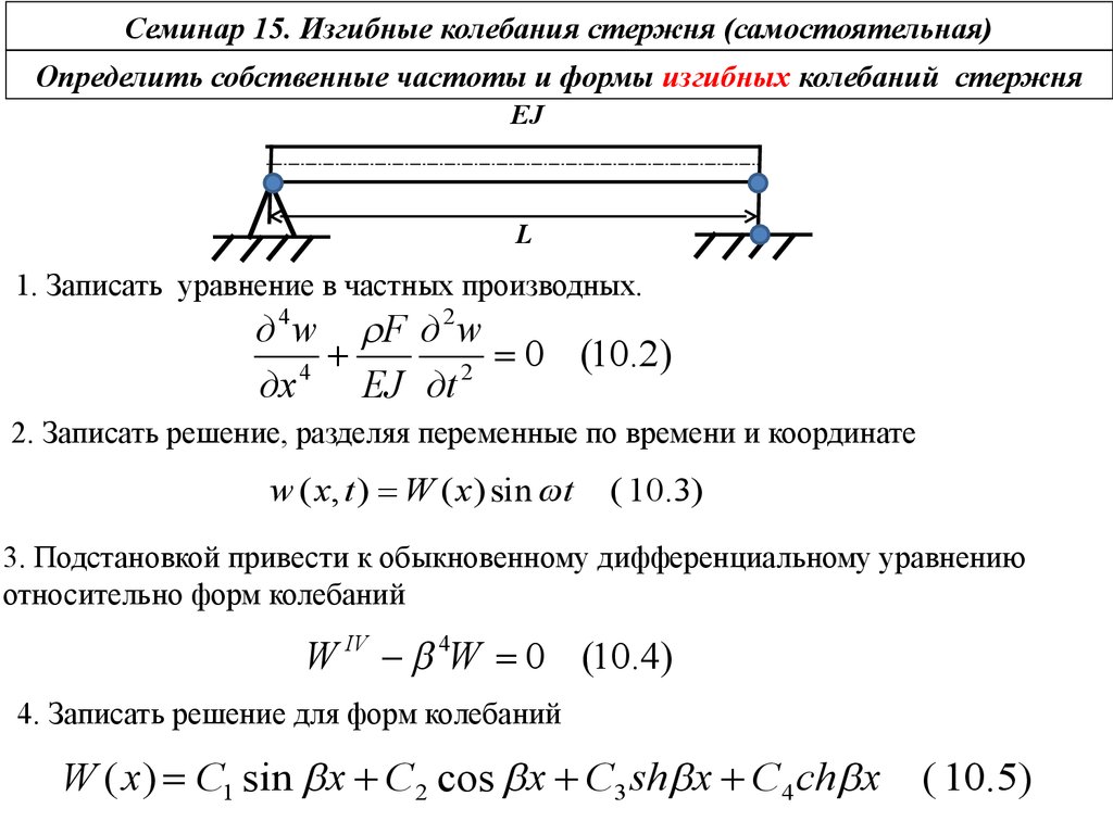 Собственные колебания определение. Собственная частота изгибных колебаний балки. Уравнение свободных изгибных колебаний стержня. Частота собственных колебаний балки формула. Частота собственных колебаний свободной балки.