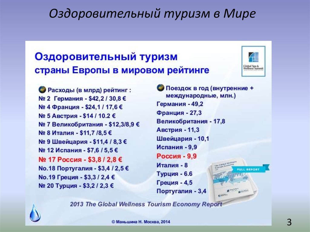 Лечебно оздоровительный туризм в россии презентация