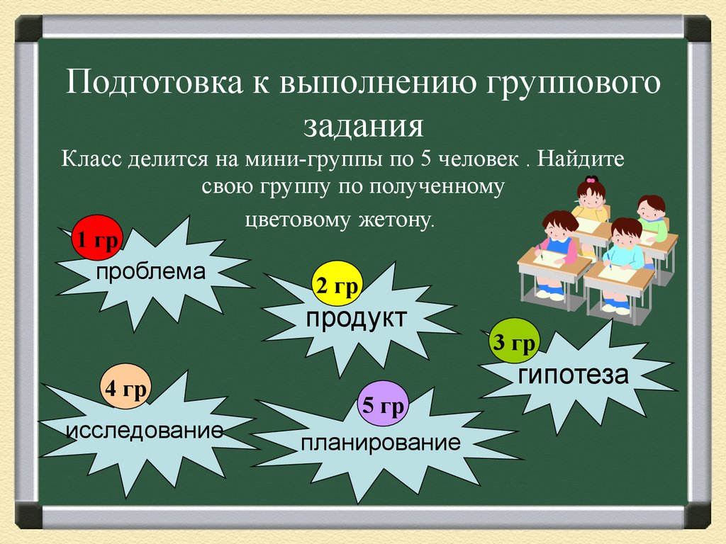 Организация класса 5 класс. Подготовка к выполнению группового задания. Групповые проекты в начальной школе. Темы групповых проектов в начальной школе. Задачи групповой работы в начальных классах..