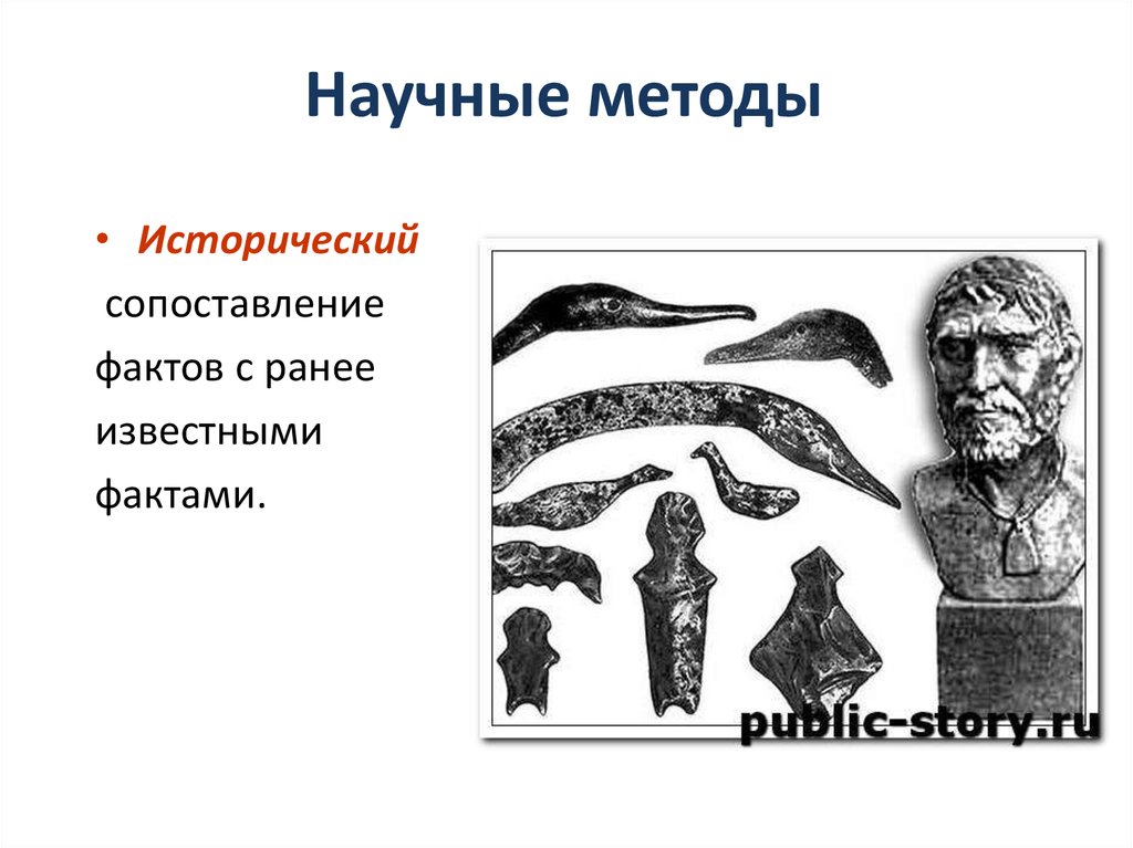 Исторический способ. Исторический метод. Исторический метод в биологии. Исторический метод исследования в биологии. Методы биологии исторический метод.