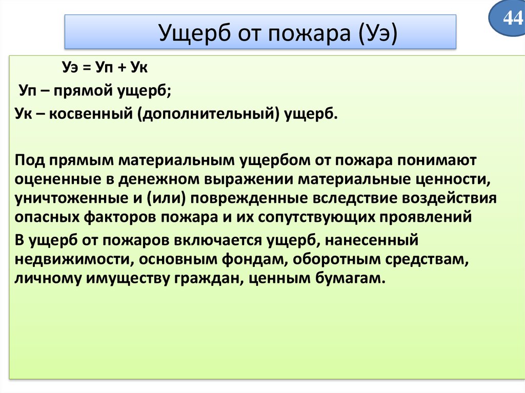 Ущерб это. Прямой ущерб от пожара. Расчет ущерба при пожаре. Материальный ущерб от пожара определение. Расчет прямого ущерба от пожара.