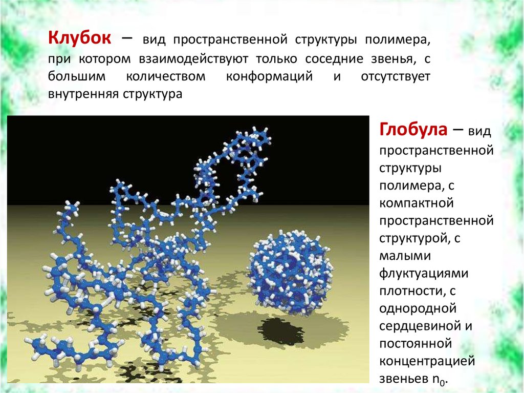 Глобула. Глобула полимера структура. Пространственная структура полимеров. Глобулярная структура полимеров. Полимер линейный глобула.