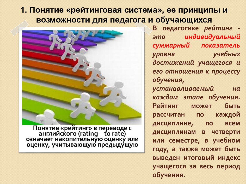 Рейтинг это. Метод рейтинга в педагогике. Рейтинг это в педагогике. Понятие рейтинга в образовании. Рейтинг.